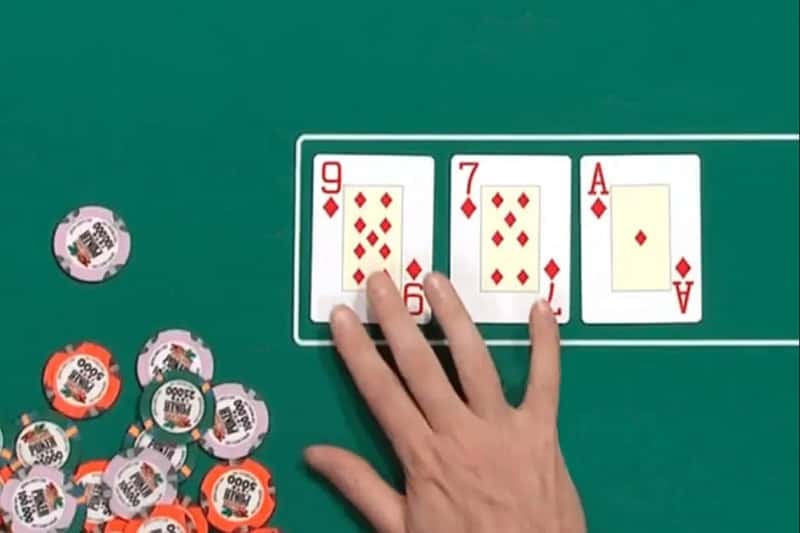 Thuật ngữ trong Poker là gì?