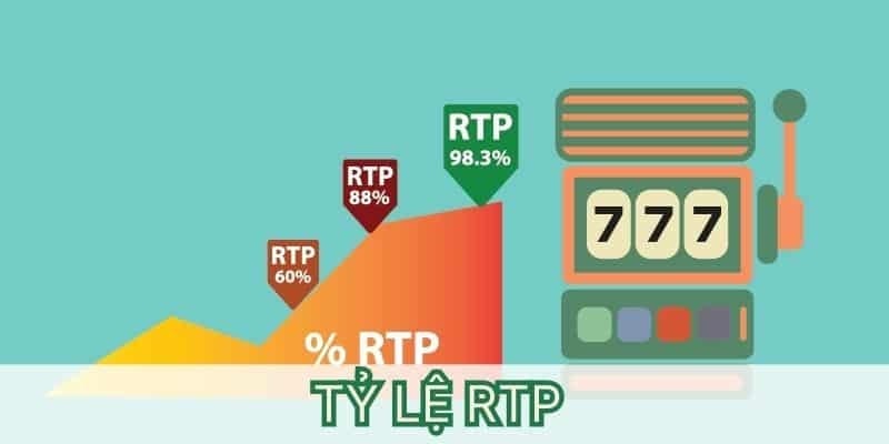 RTP là gì và vai trò trong các game nổ hũ