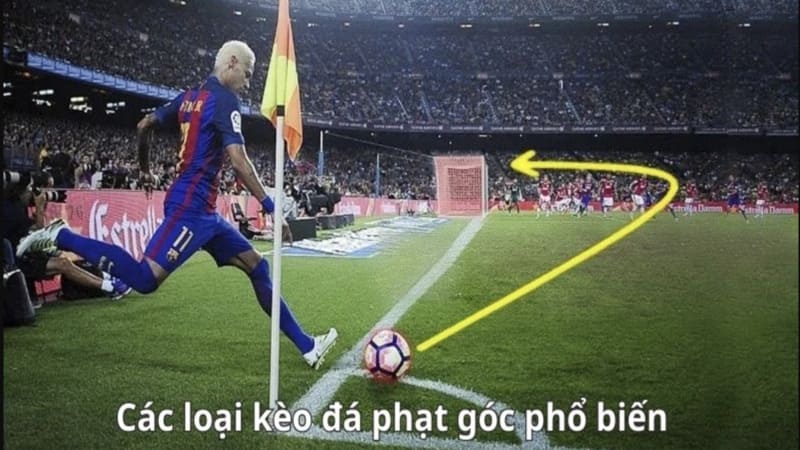 Các Loại Kèo Phạt Góc Phổ Biến