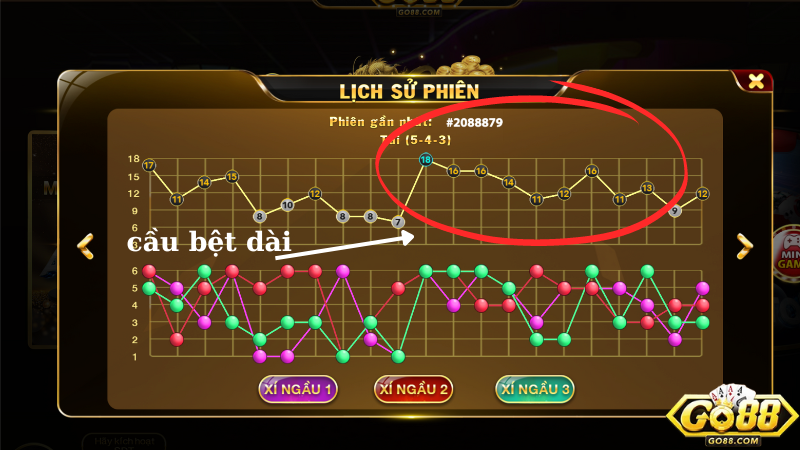 Hướng Dẫn Xem Lịch Sử Phiên Tài Xỉu GO88 Chi Tiết Nhất